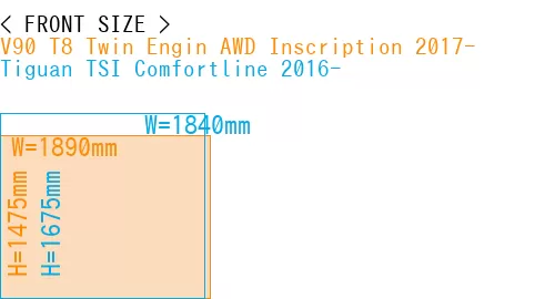 #V90 T8 Twin Engin AWD Inscription 2017- + Tiguan TSI Comfortline 2016-